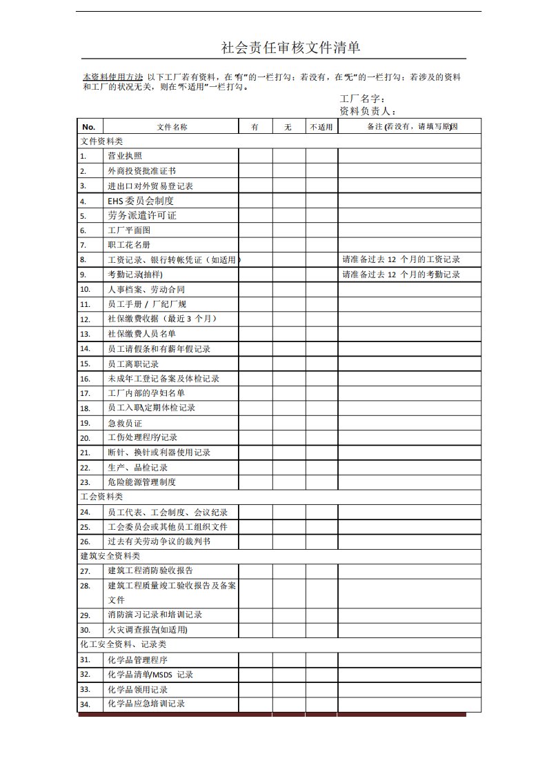 社会责任审核文件清单