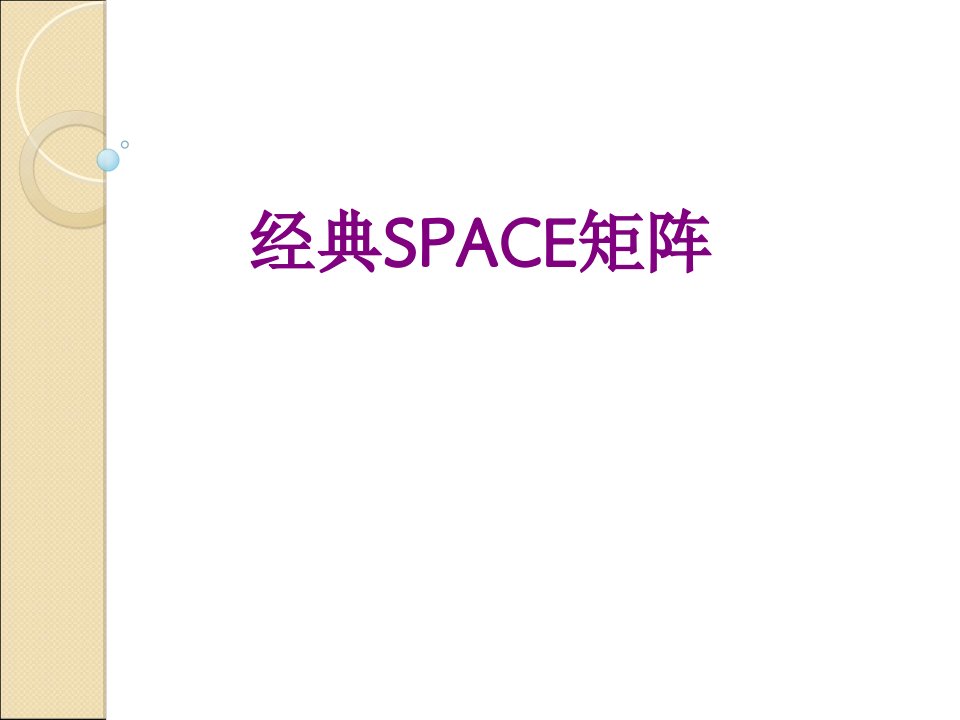 经典SPACE矩阵-PPT讲义