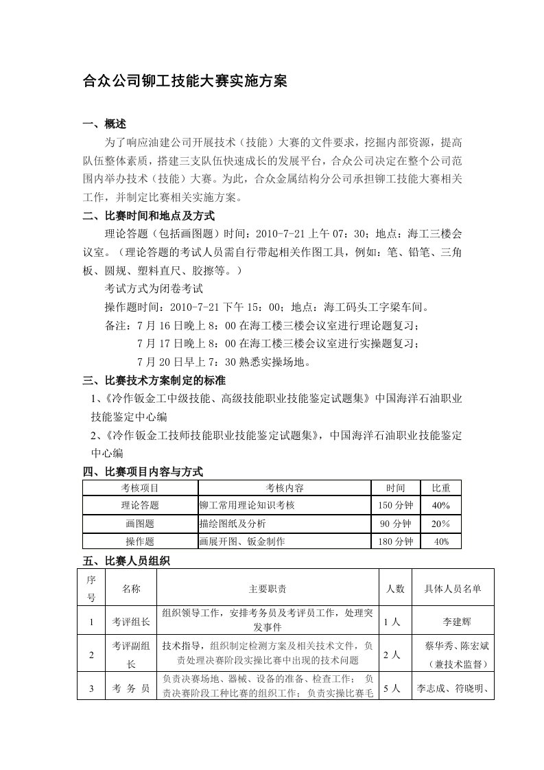 铆工技能比赛实施方案