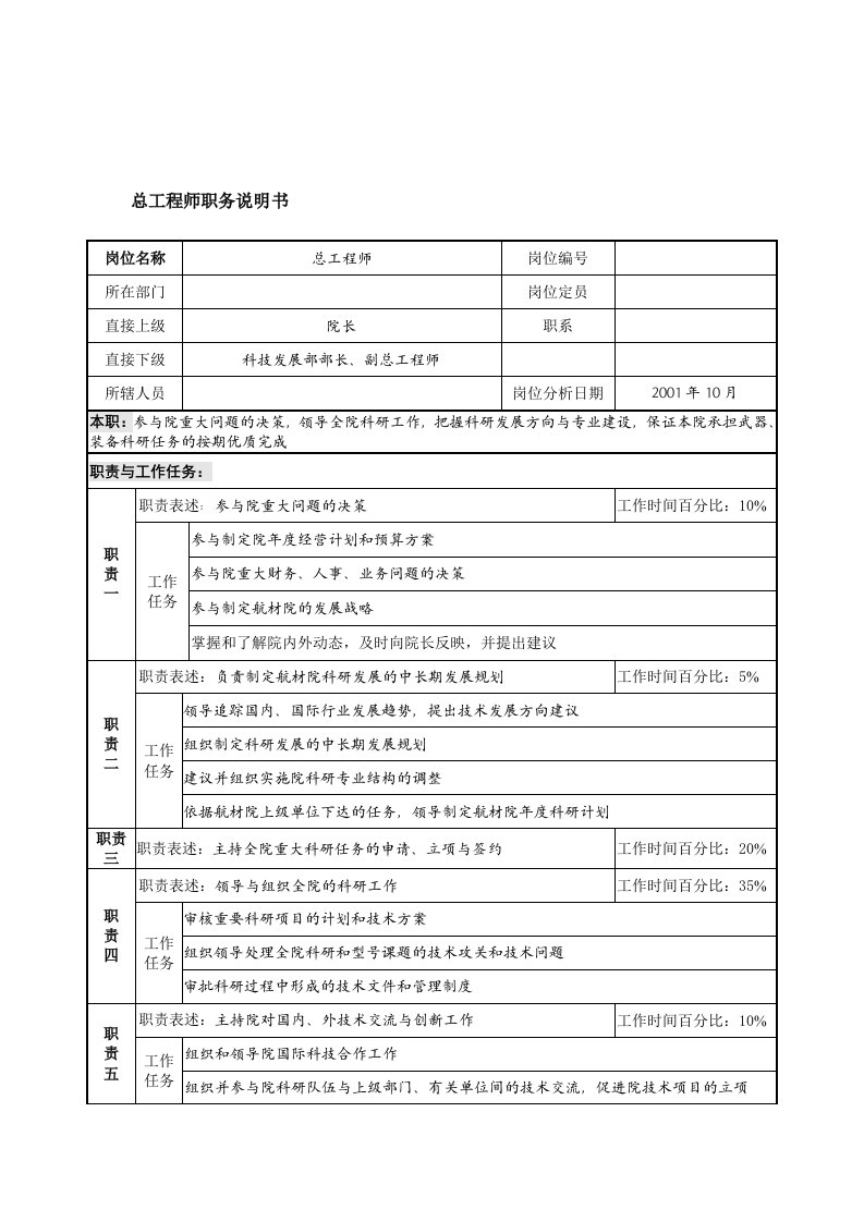 航材院总工程师职务说明书