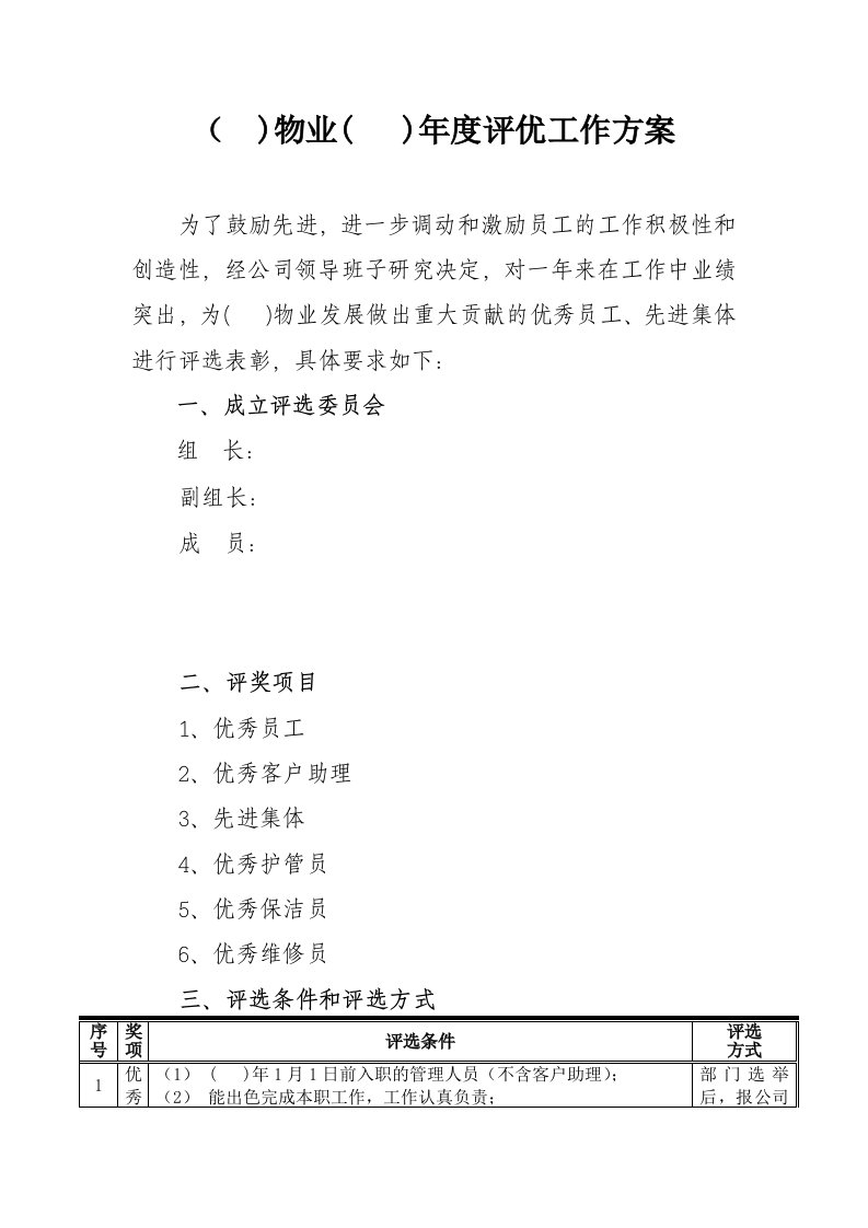 物业公司年度评优工作方案