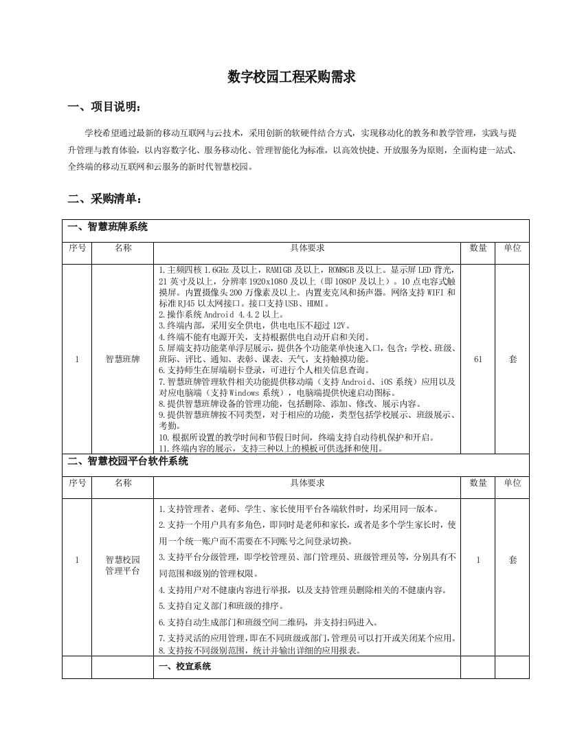 数字校园工程采购需求