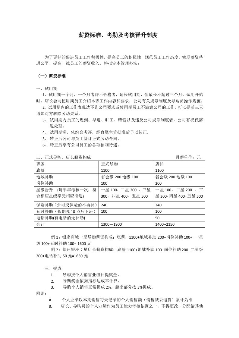 导购员薪资标准、考勤制度及激励晋升制度