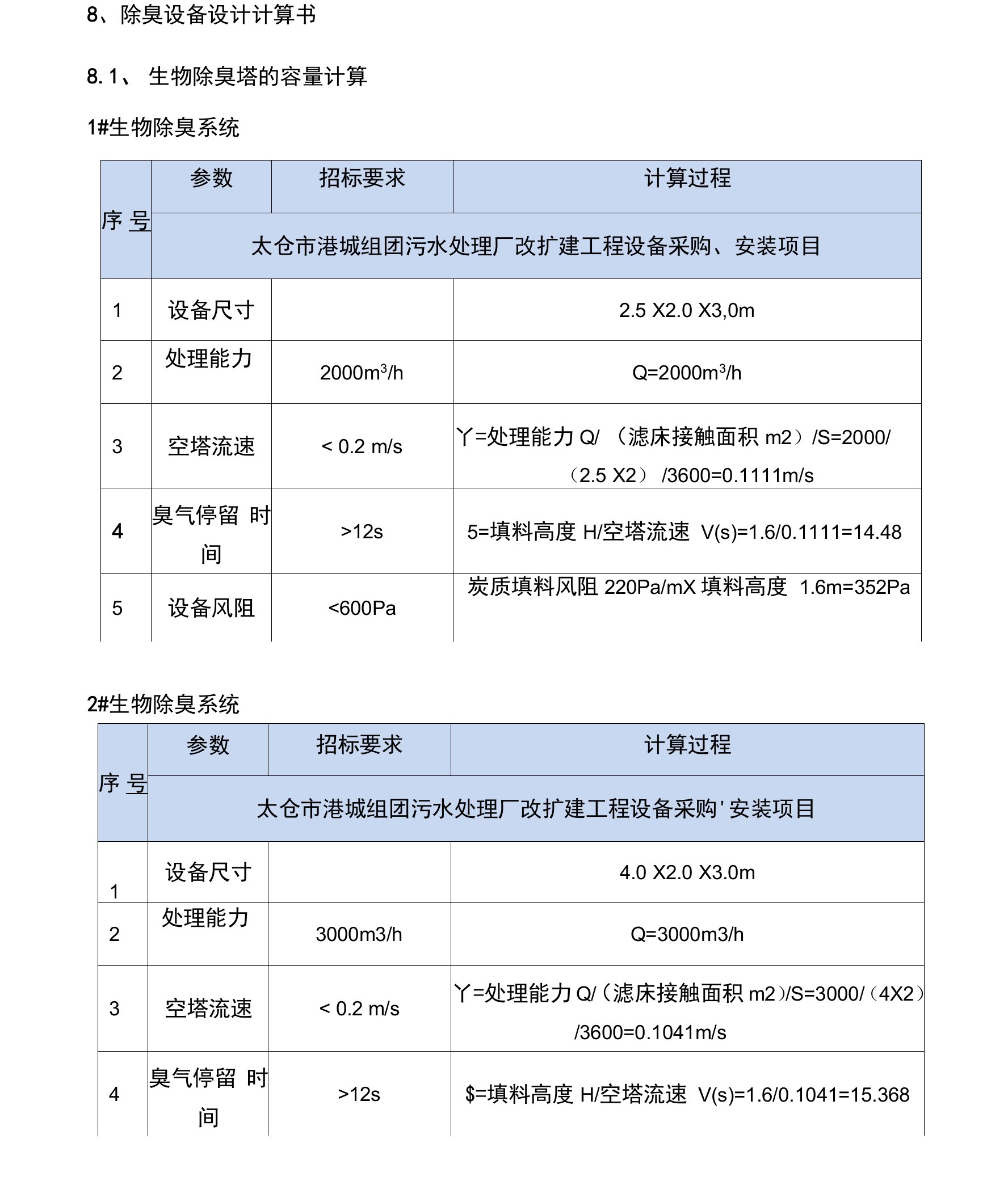 除臭设备设计计算书