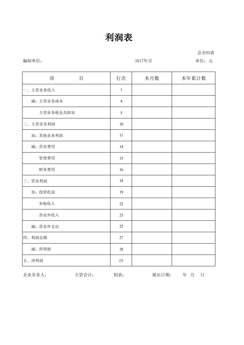 利润表表格空白