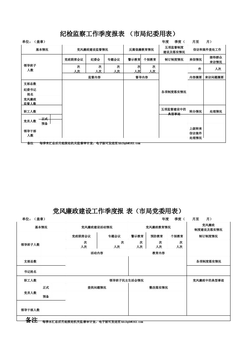 纪检监察工作季度报表