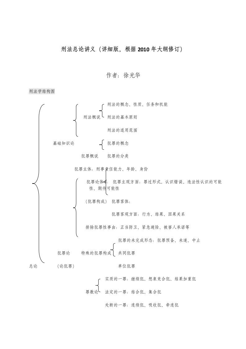 众合刑法总论讲义(详细版)