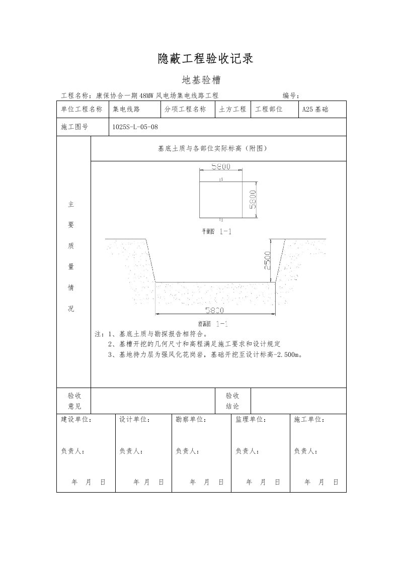 输电线路地基验槽