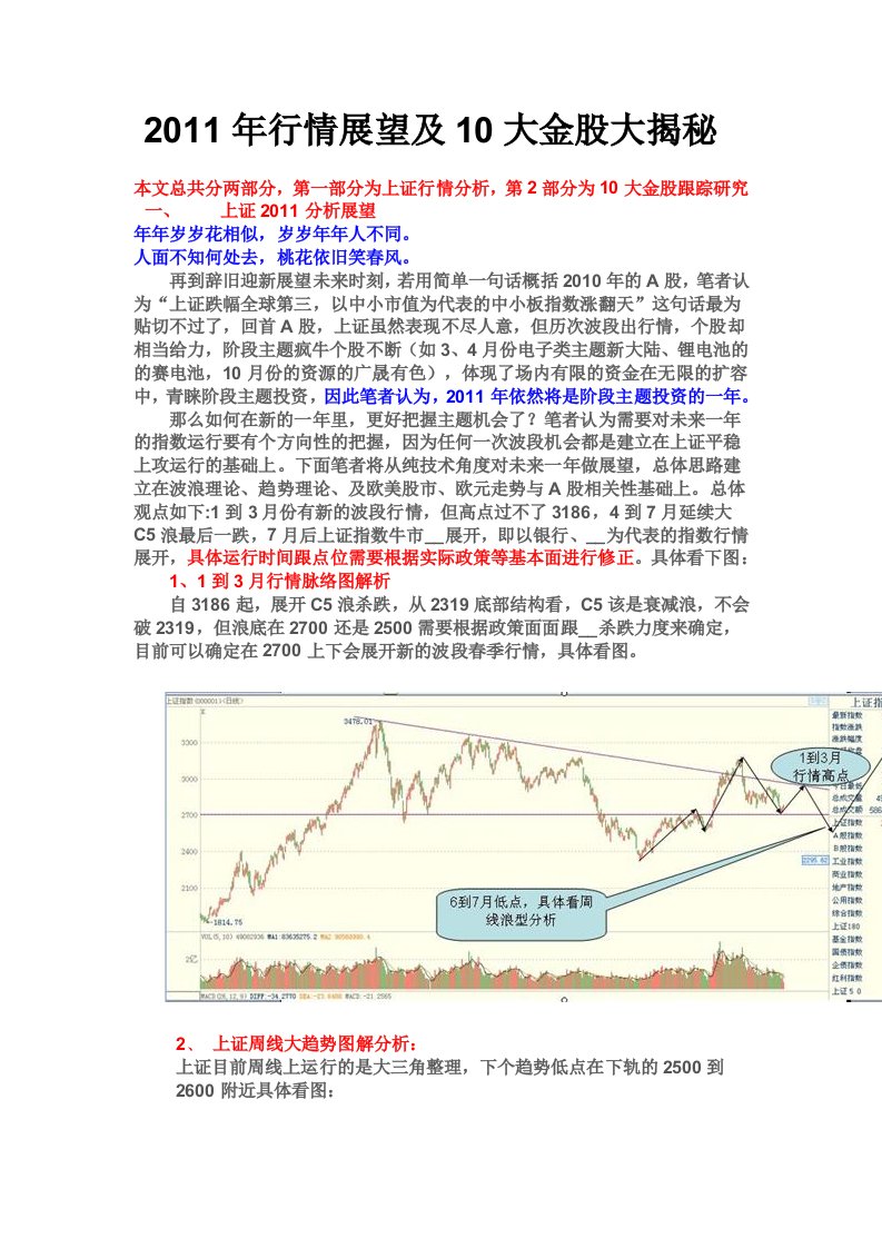 2011年行情展望及10大金股大揭秘