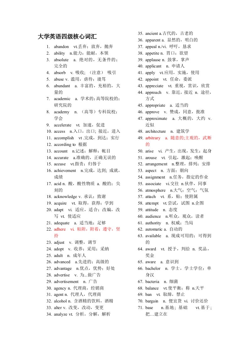 15级新生：大学英语四级核心词汇