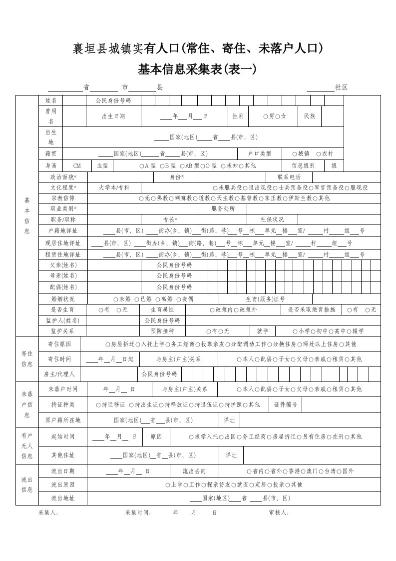 城镇实有人口(常住、寄住、未落户人口)