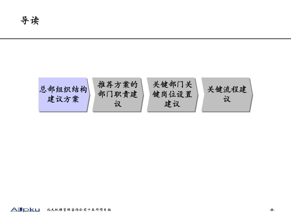 某咨询0206中国运载火箭技术研究院第十五所兼并重组组织结