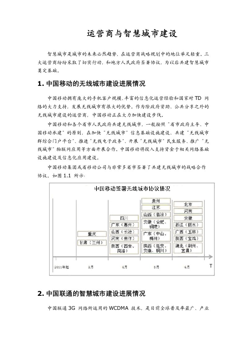 运营商与智慧城市建设