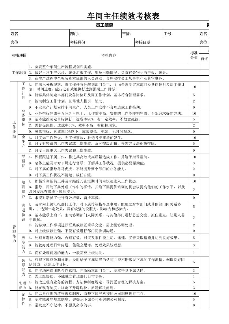 车间主任绩效考核表