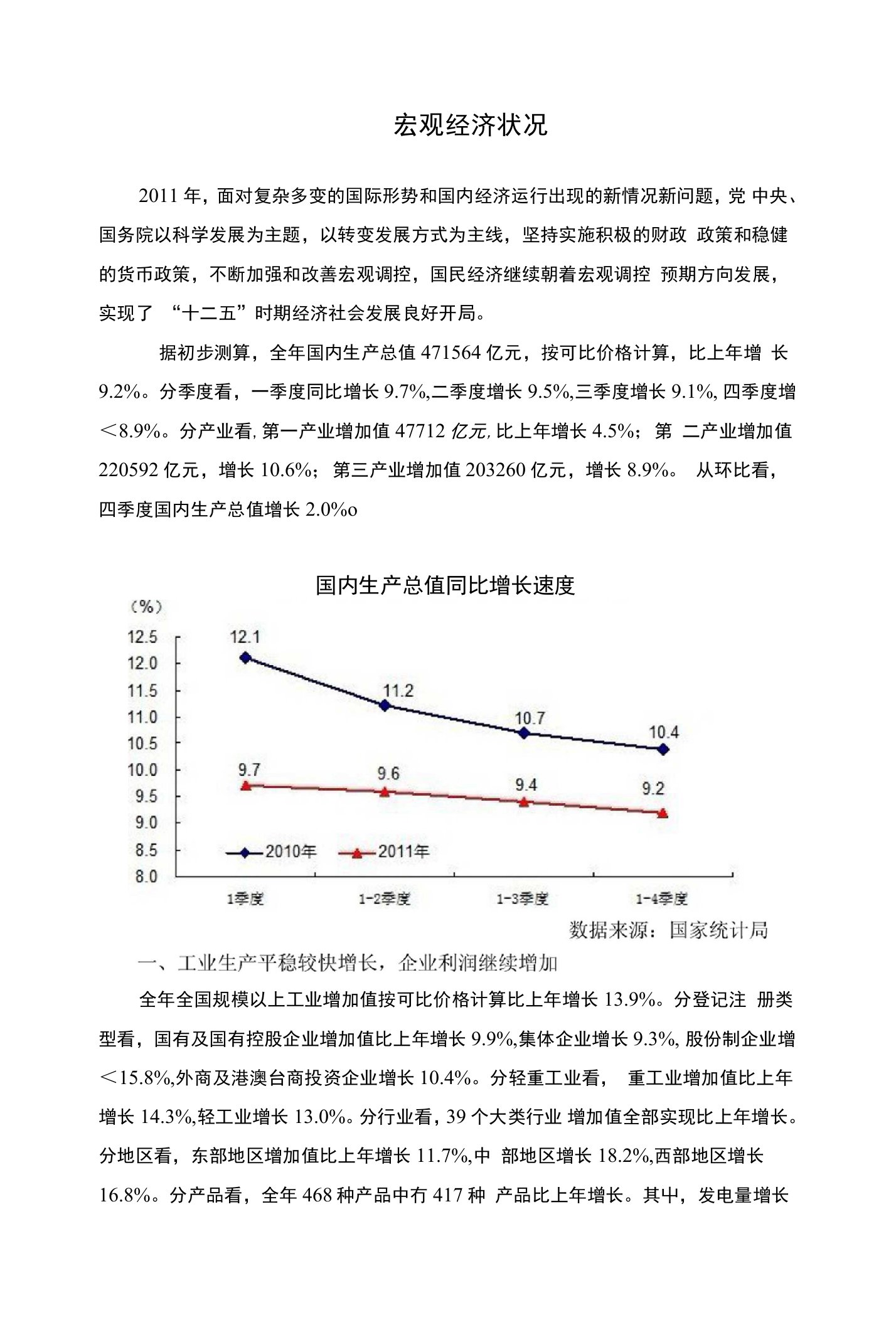 宏观经济状况及冰箱市场调研报告