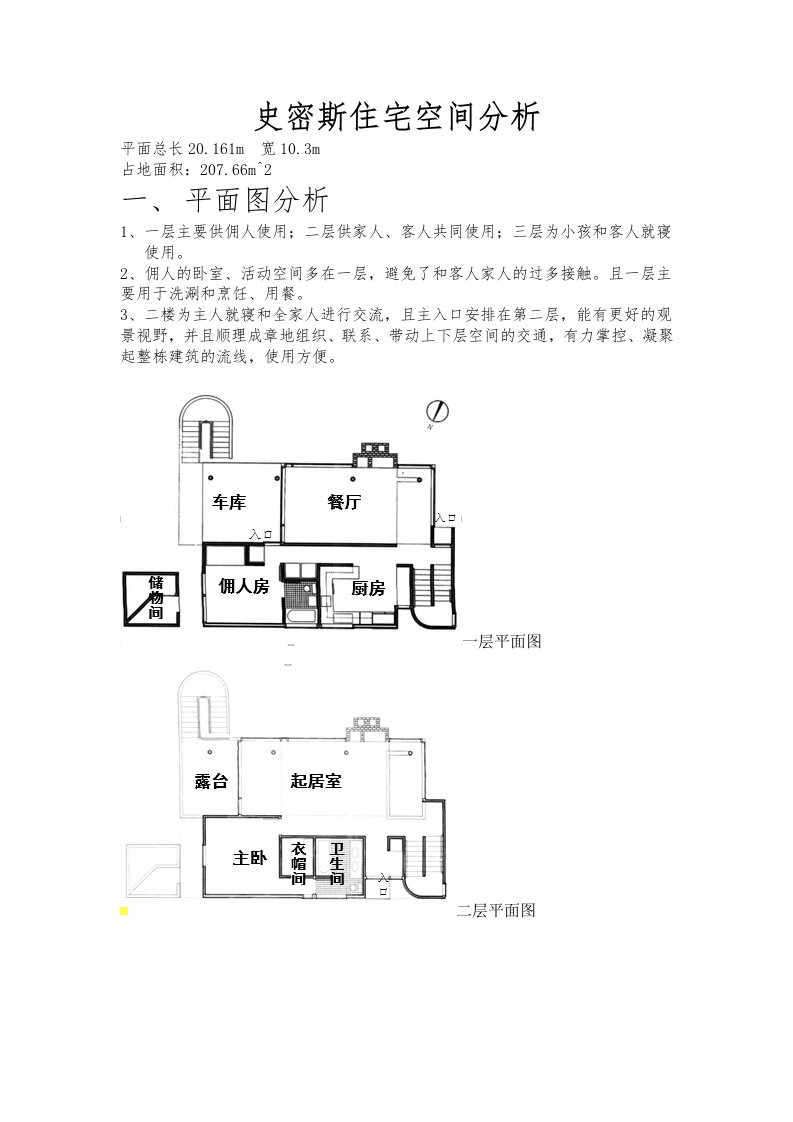 史密斯住宅空间分析2