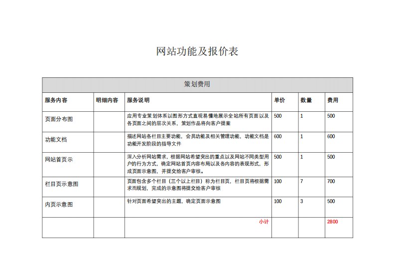 网站报价表