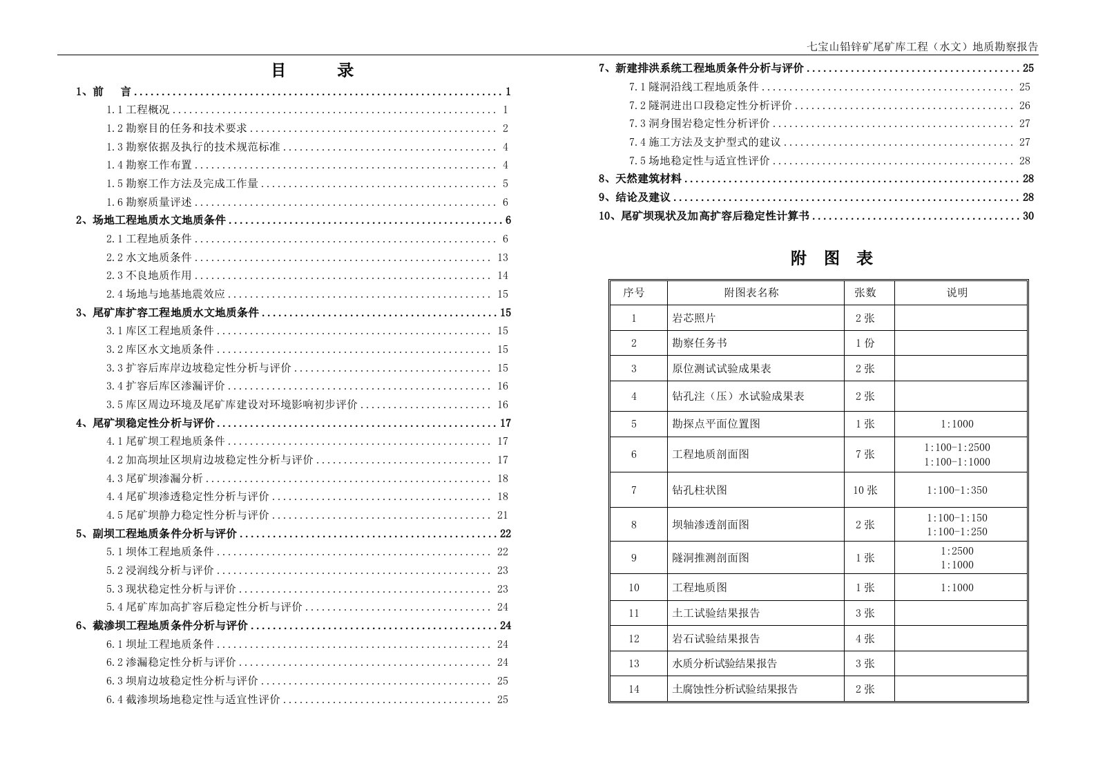 七宝山铅锌矿尾矿库工程地质勘察报告(终稿)