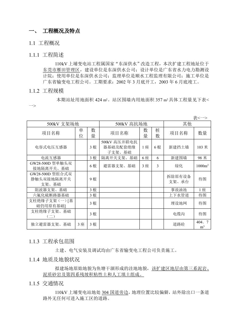 kV上埔变电站施工组织设计