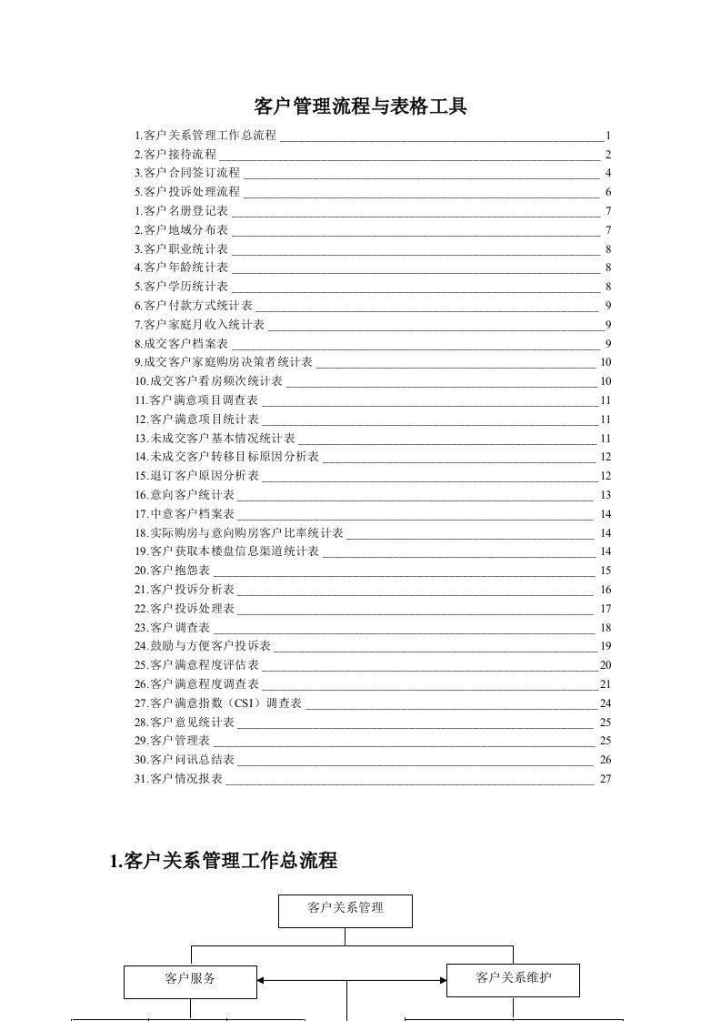 客户管理流程与表格工具