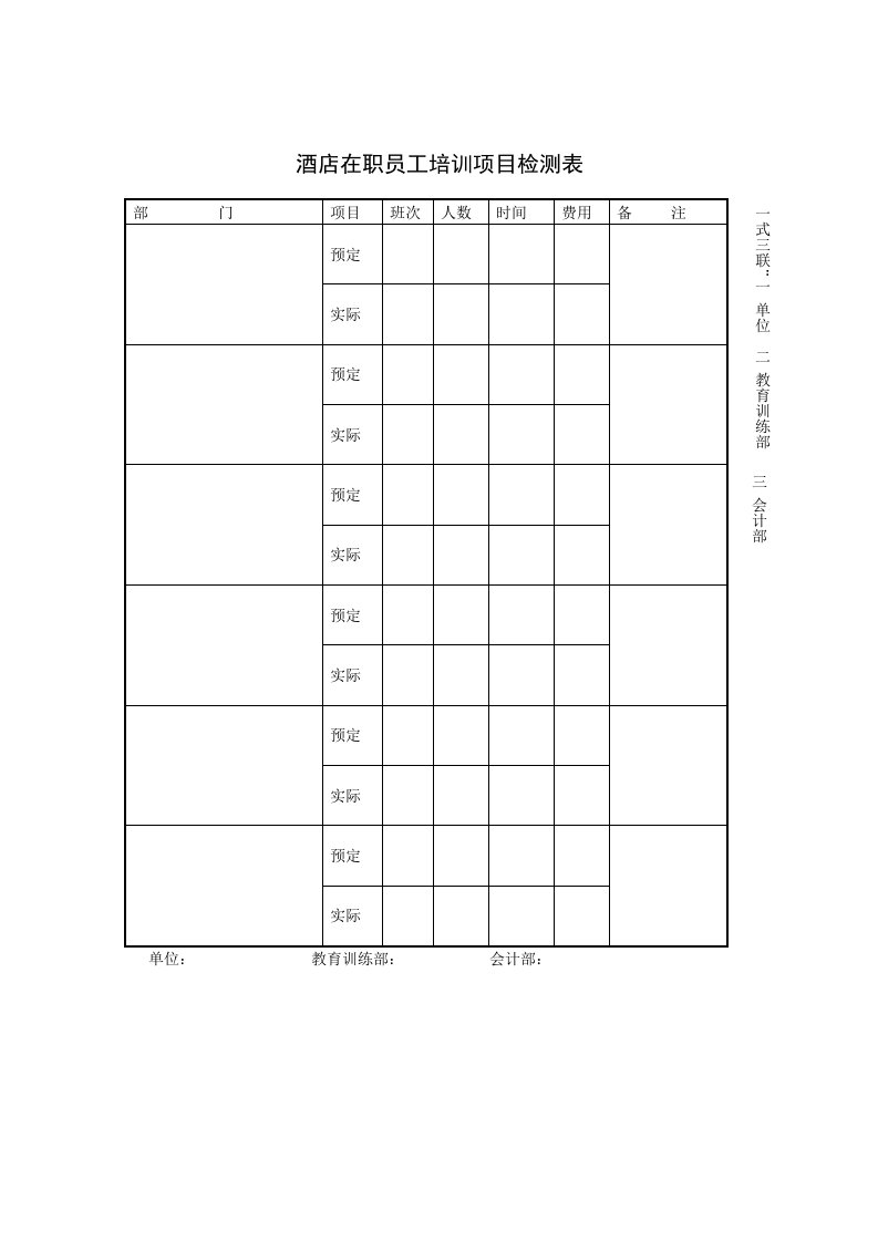酒类资料-酒店在职员工培训项目检测表
