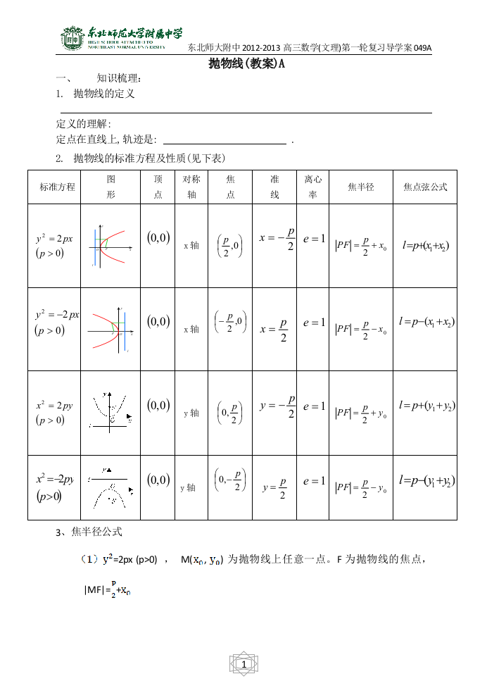 【全国百强校】东北师大附中2013届高三数学（文理）第一轮复习导学案：抛物线