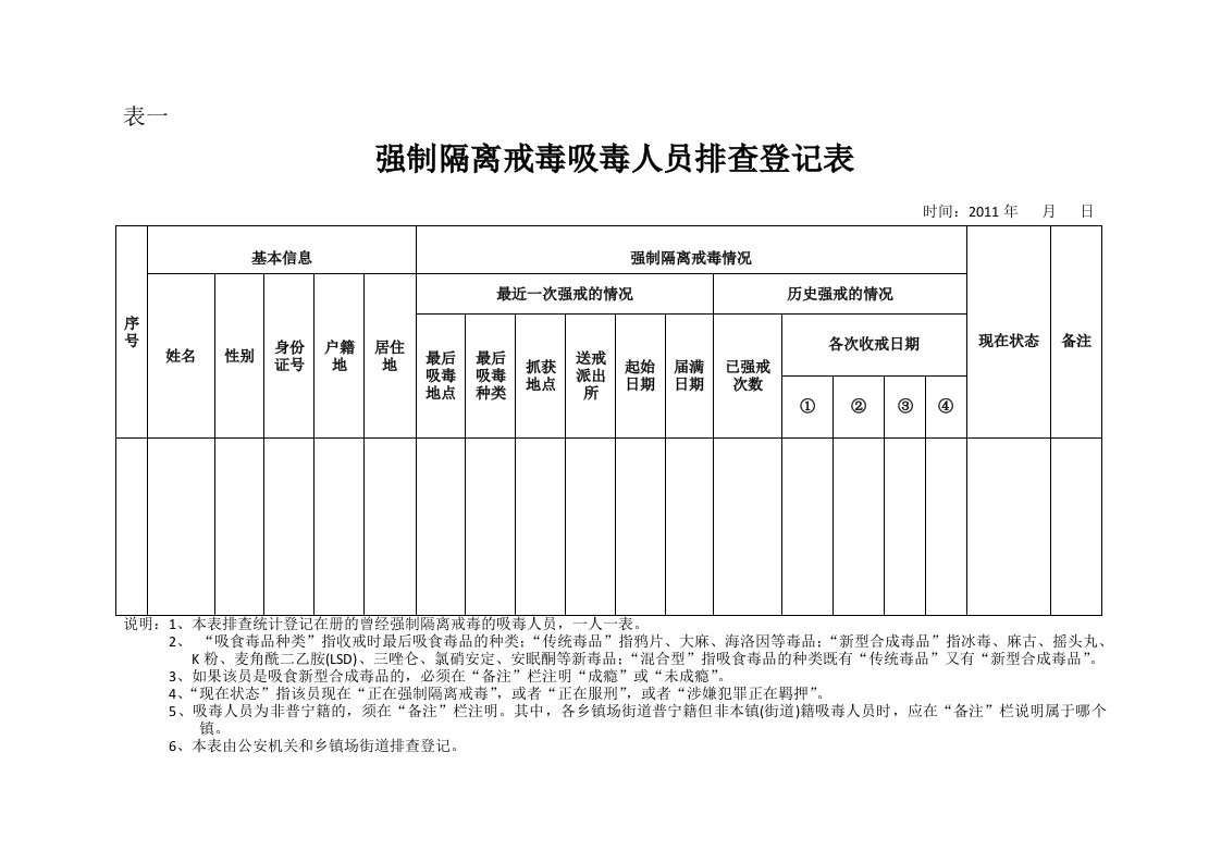 (空白表)吸毒人员排查登记八表