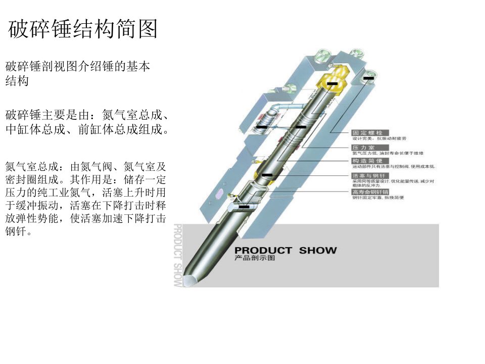 破碎锤结构知识