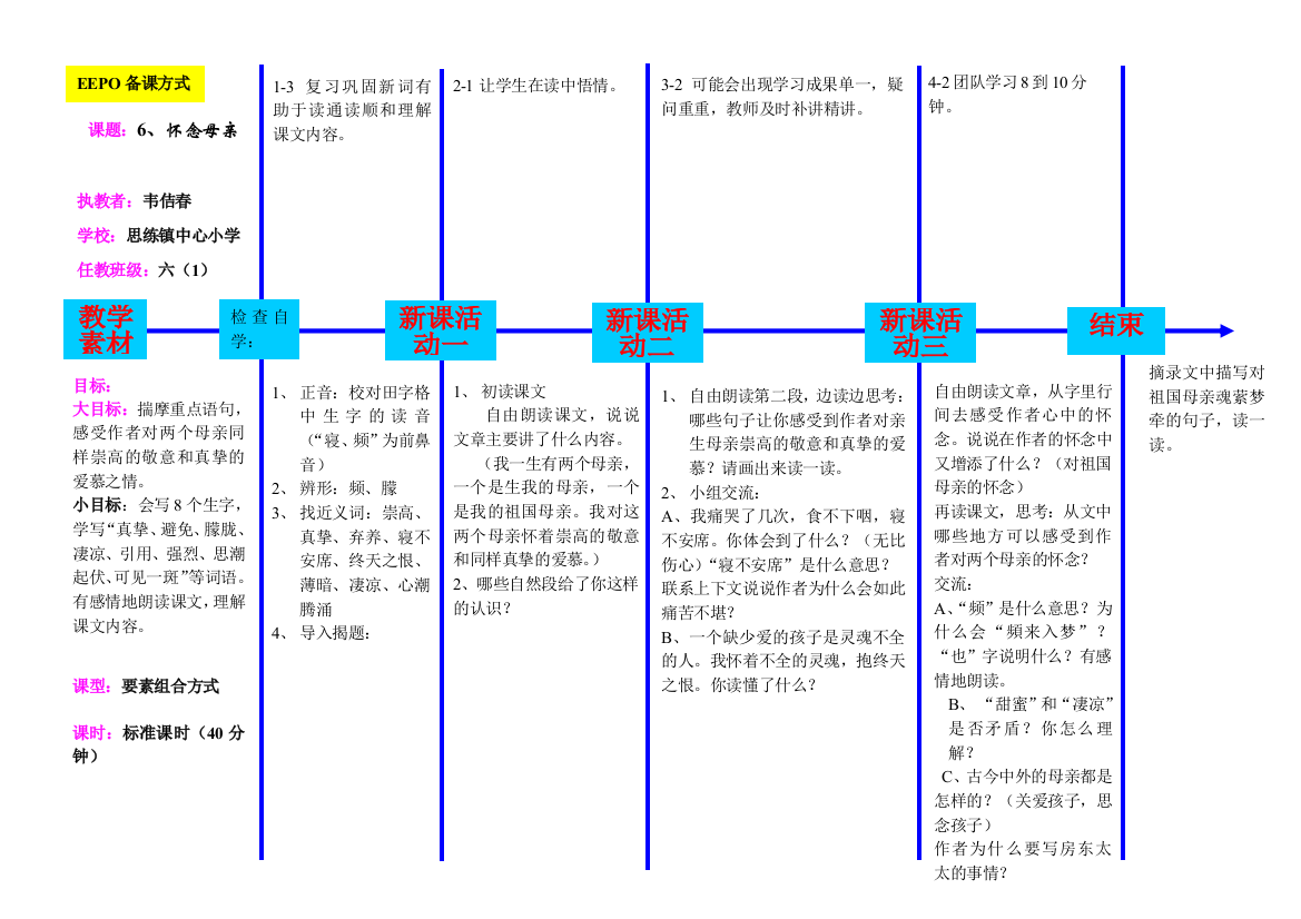 《6、怀念母亲》EEPO教案