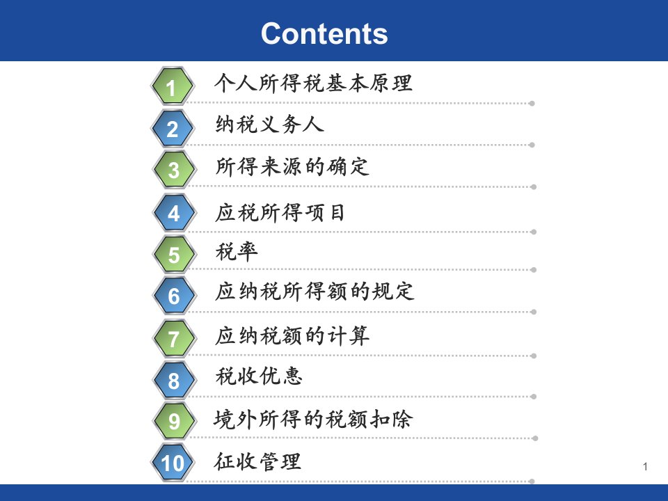 个人所得税法概述powerpoint71页