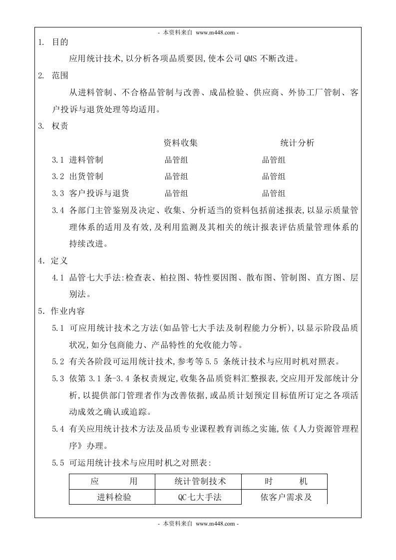 《某模具制品精密加工厂程序文件全套》(20个文件)QP-018数据分析管理程序-程序文件