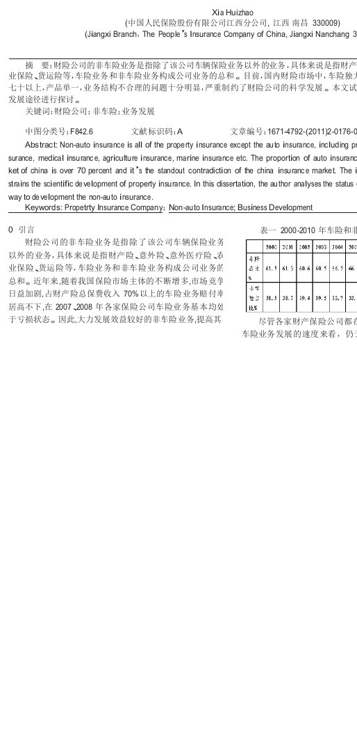 财险公司非车险务发展的思考