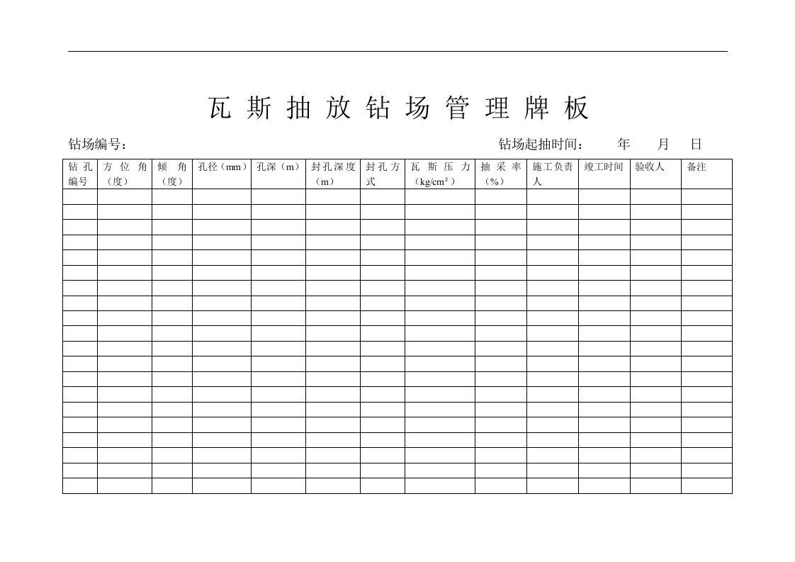 瓦斯抽放钻场管理牌板