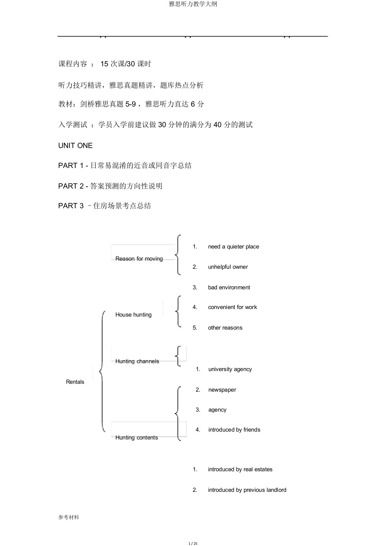 雅思听力教学大纲