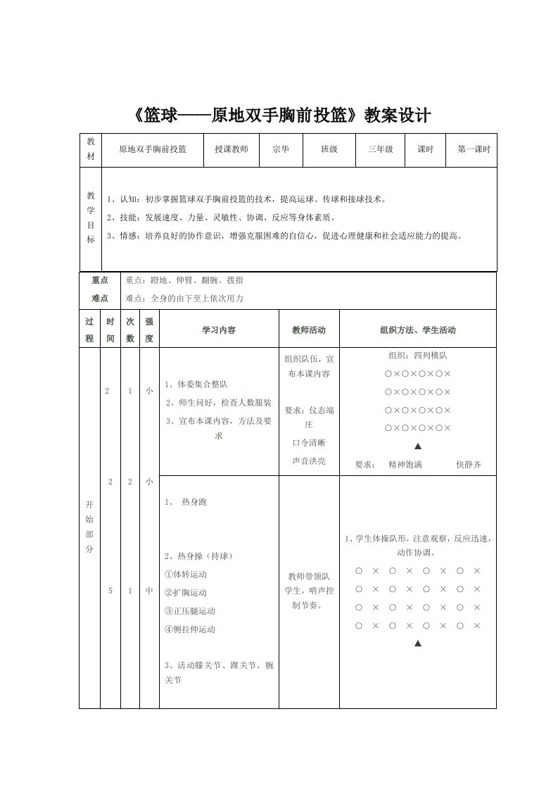 《篮球——原地双手胸前投篮》教案设计