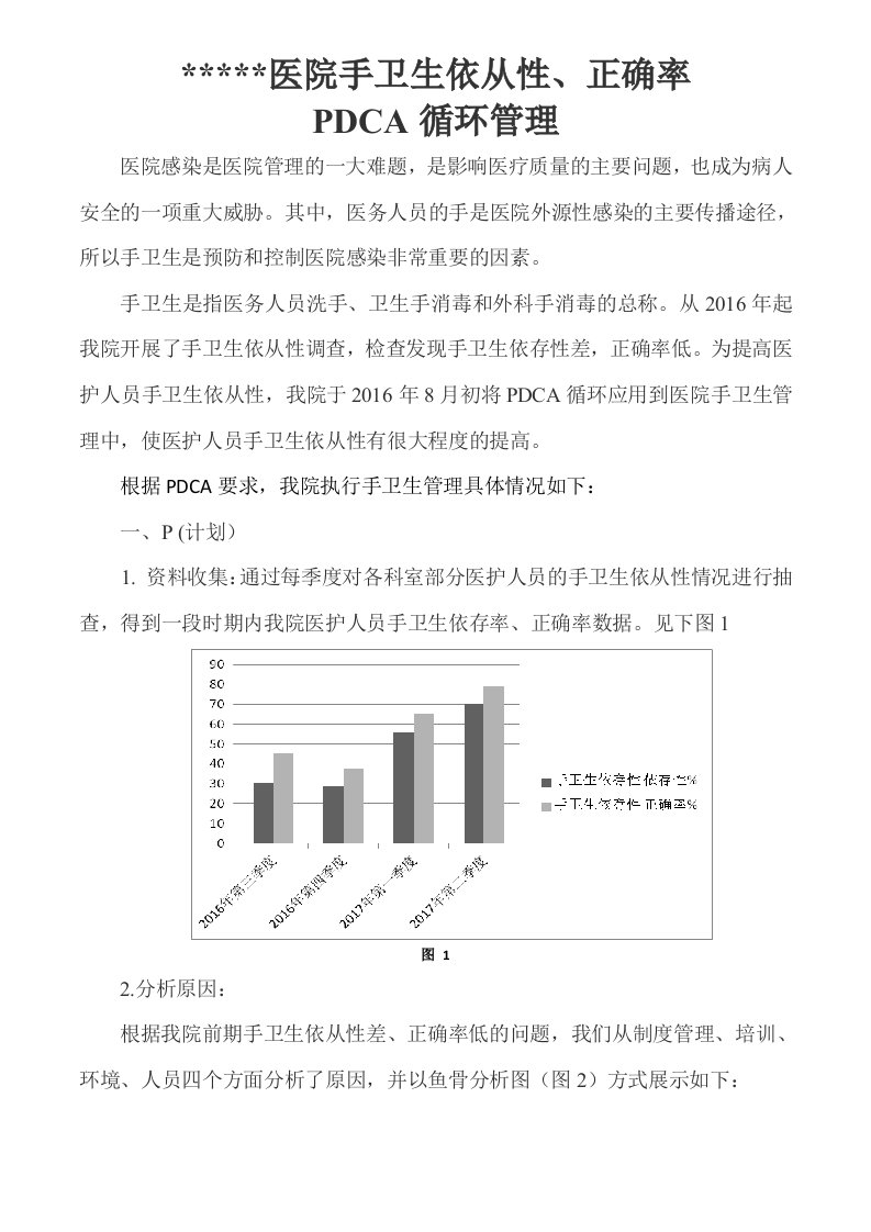 手卫生依从性PDCA循环管理