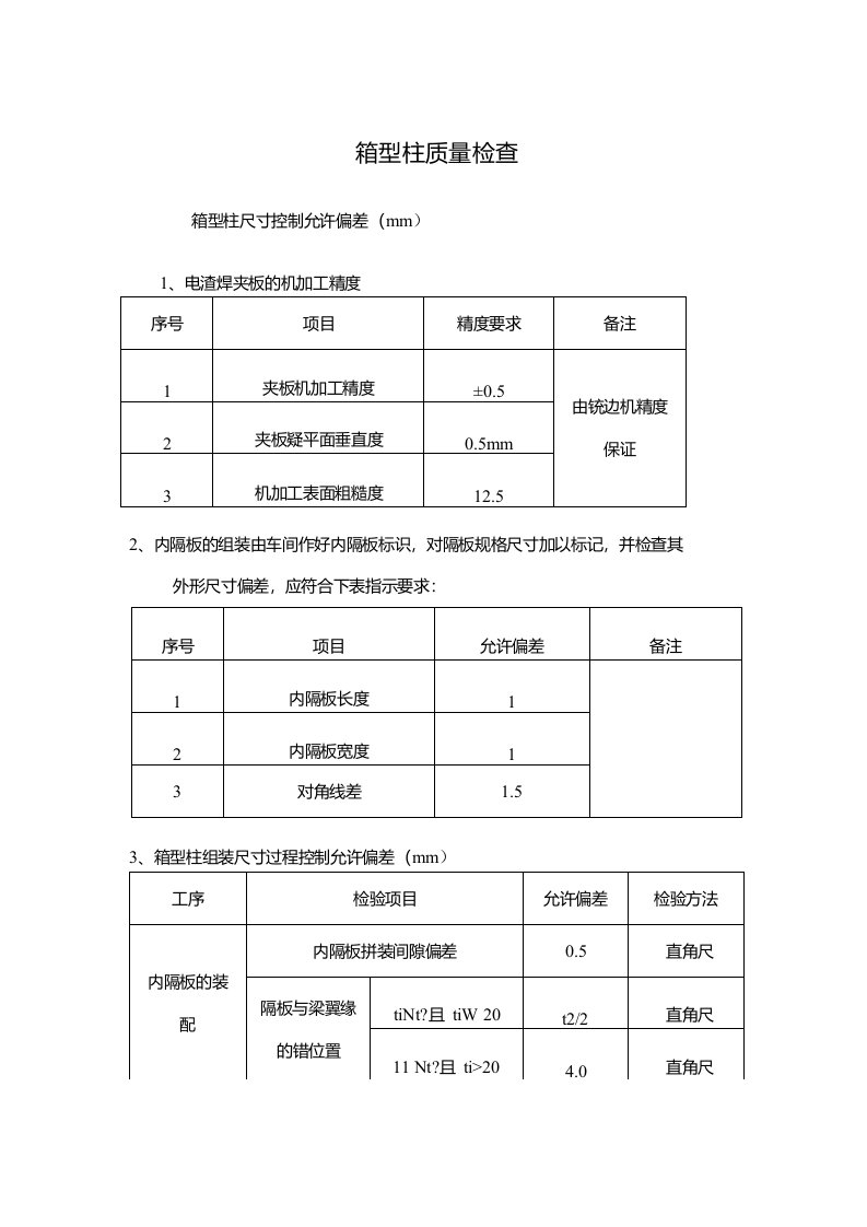 箱型柱质量检查