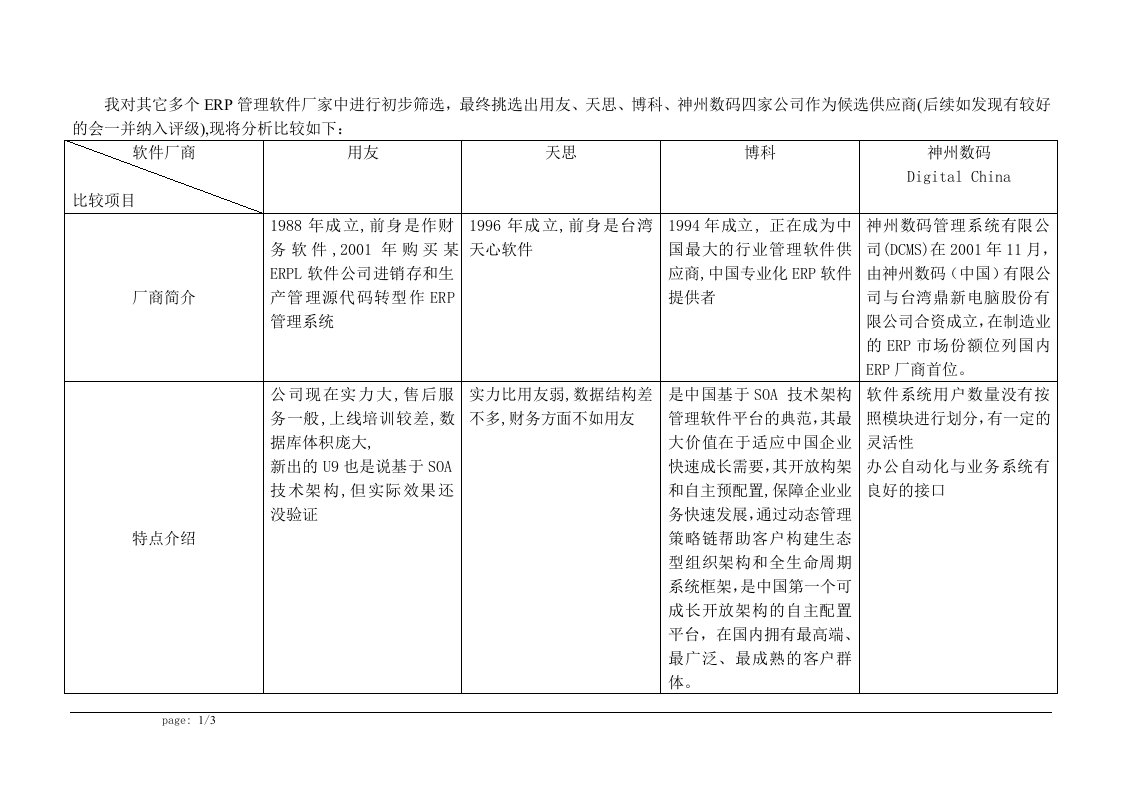 ERP选型评估报告