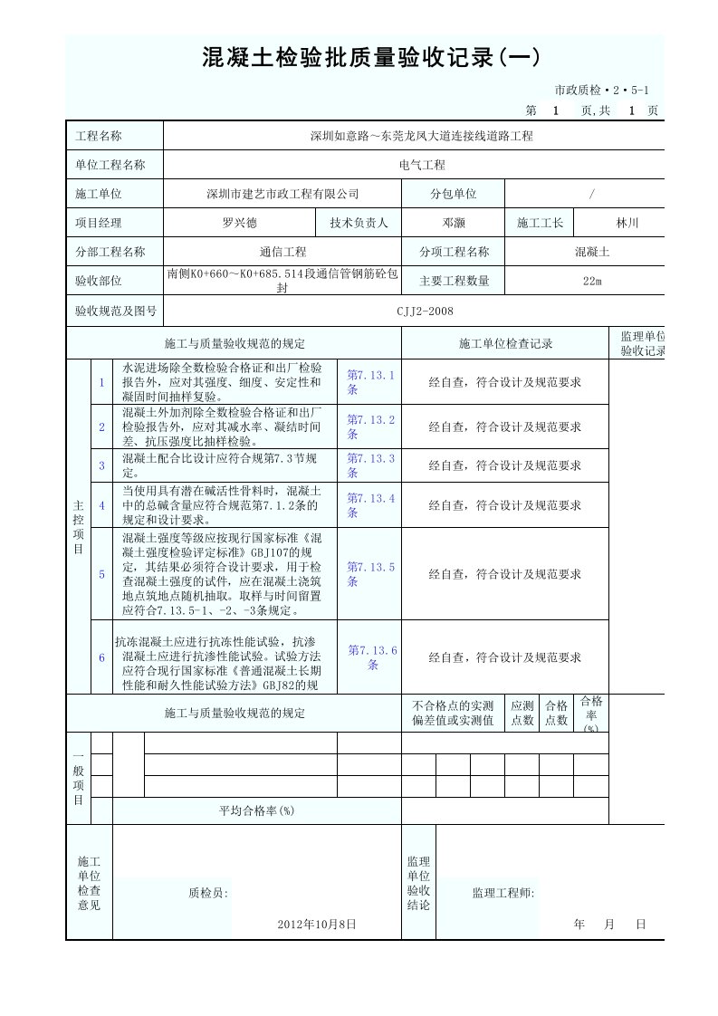 建筑工程-混凝土检验批质量验收记录一