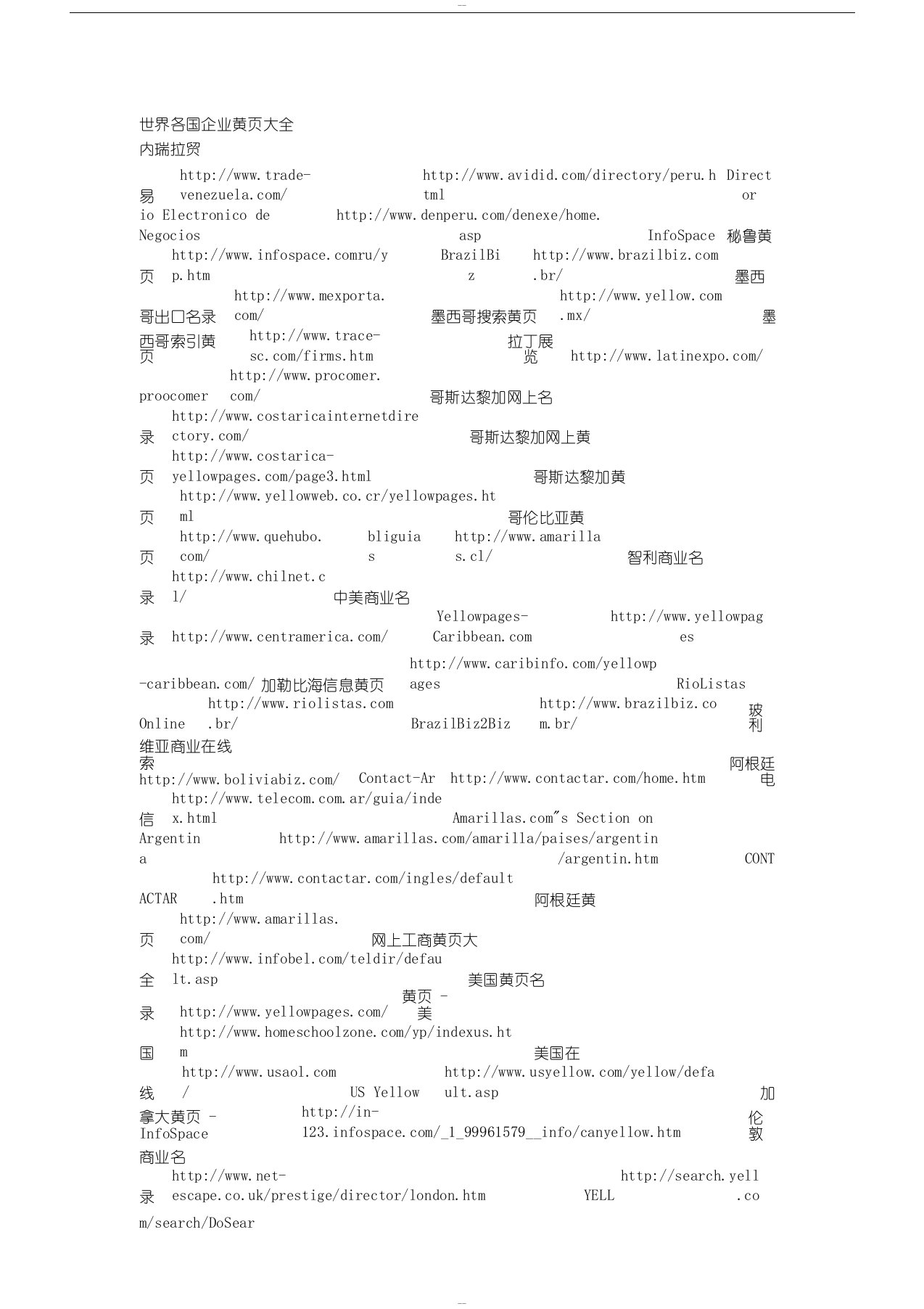 世界各国企业黄页大全