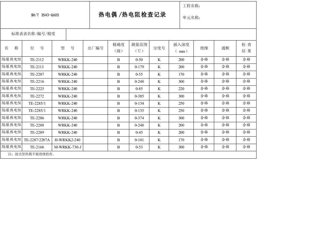 热电偶热电阻检查记录样表