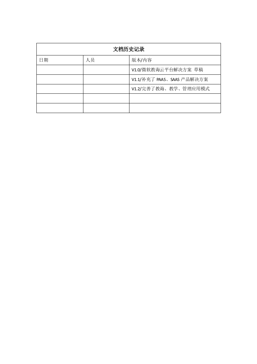 教育平台解决专项方案最近