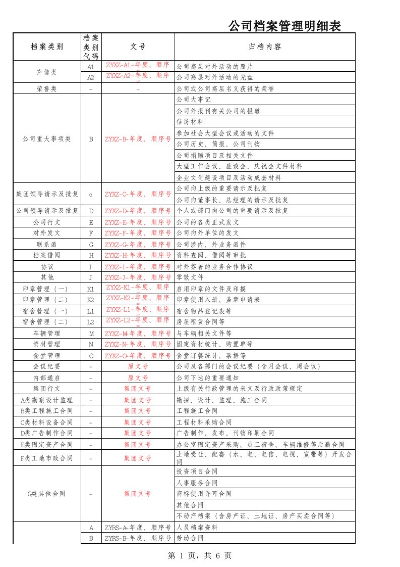 表格模板-公司档案管理明细表