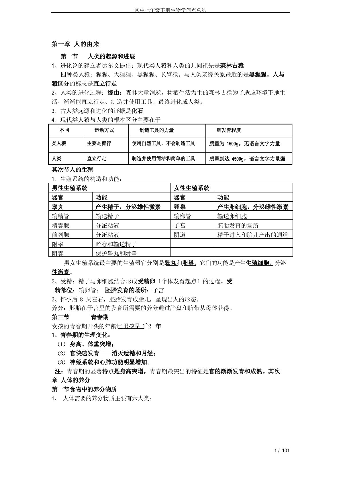 初中七年级下册生物知识点总结