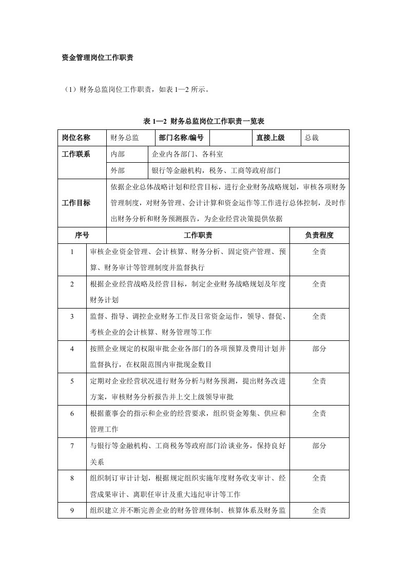 资金管理各岗位工作职责