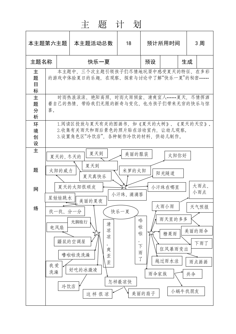 主题六快乐一夏