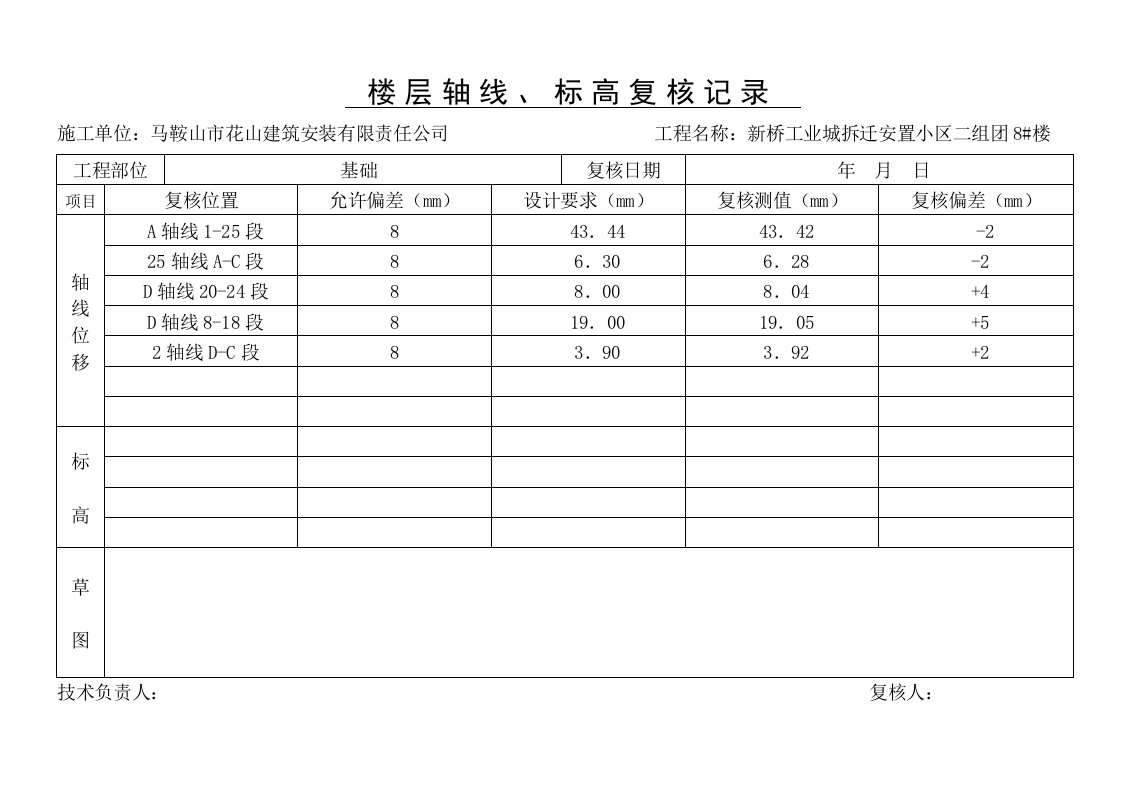 楼层轴线、标高复核记录