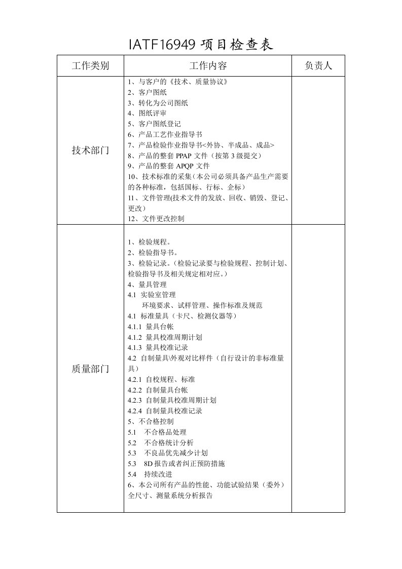 IATF16949项目检查表