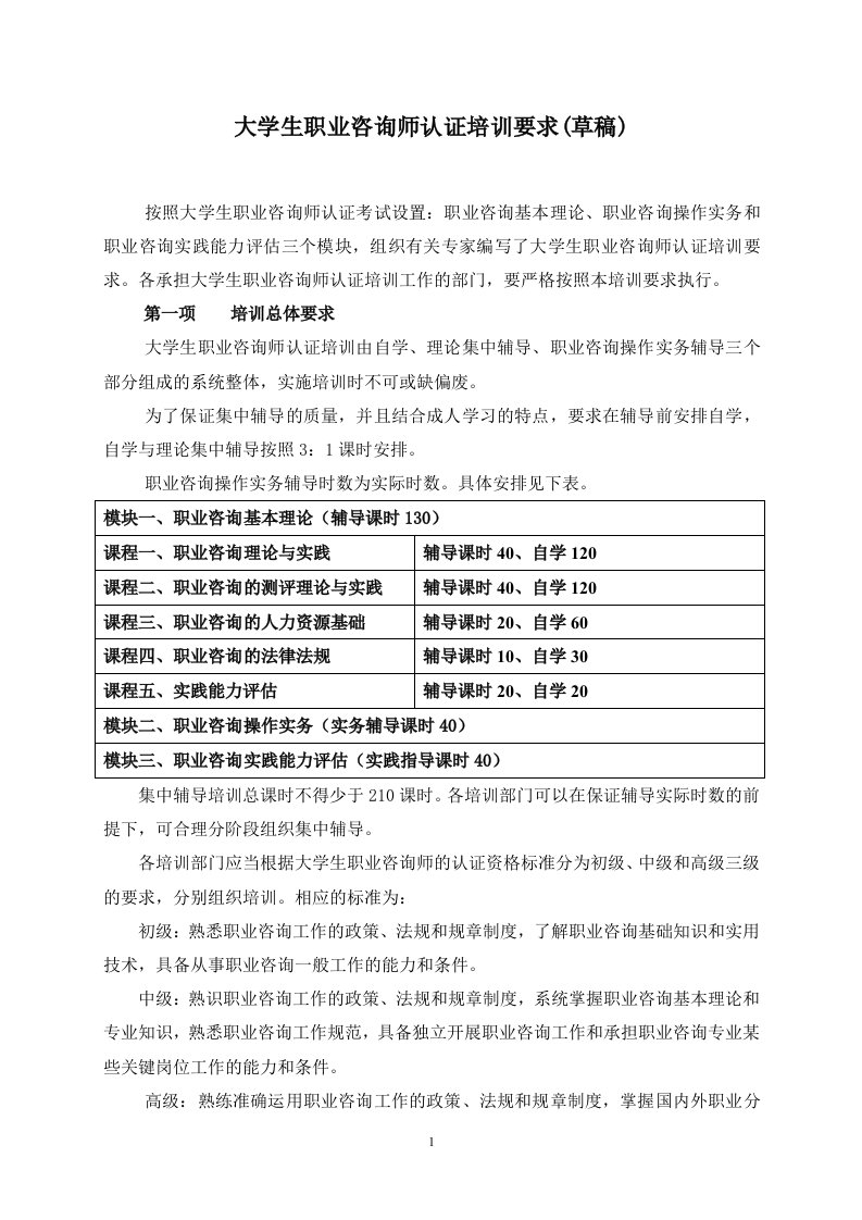 大学生职业咨询师认证培训要求