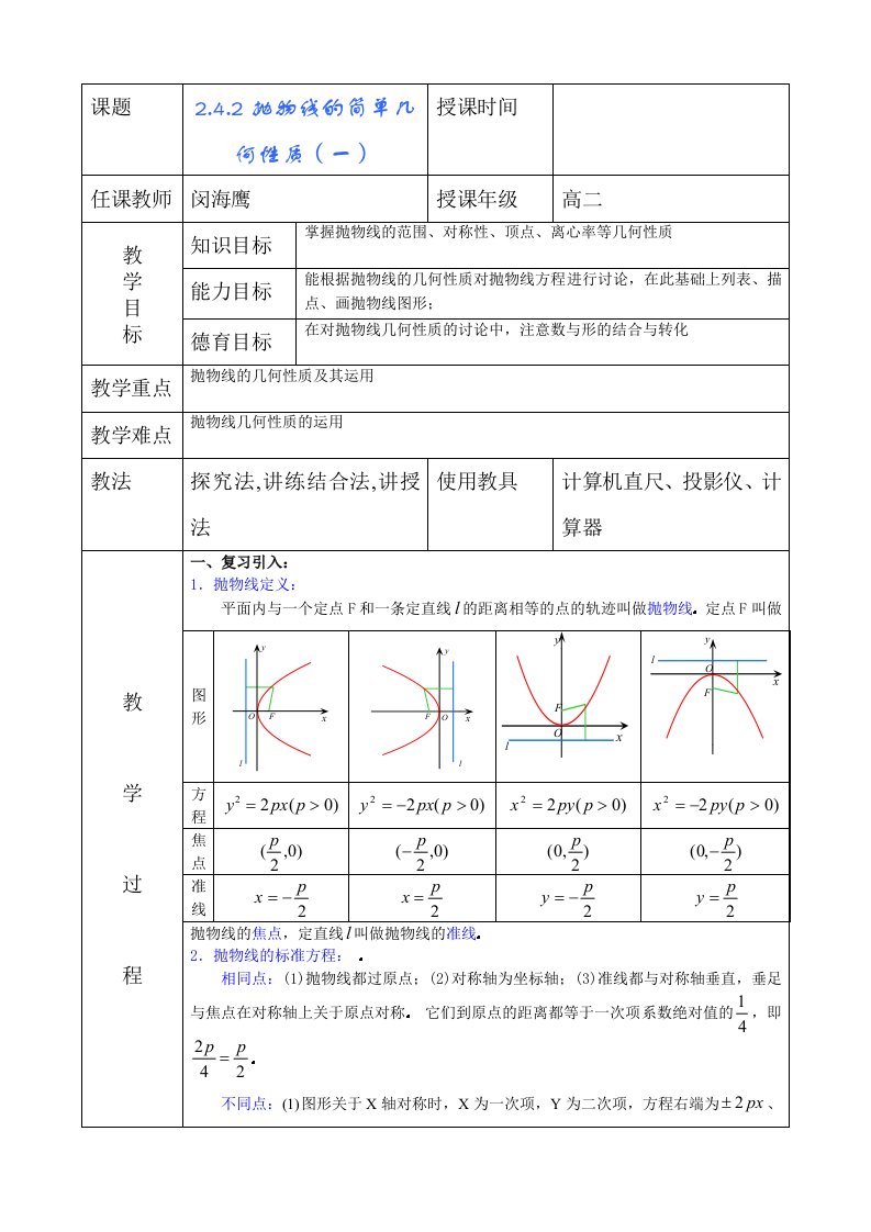 抛物线简单几何性质